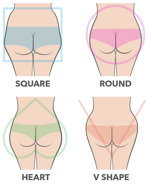 buttocks shapes